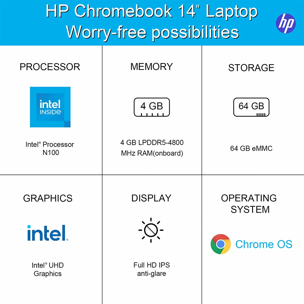 Laptop Intel Processor Graphics Chrome