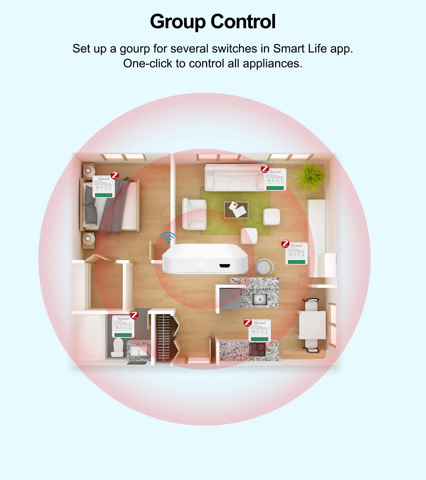 DIY Automation Dual Control and Alexa Support