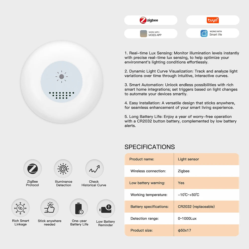 Illumination Brightness  Smart Home Light Detector