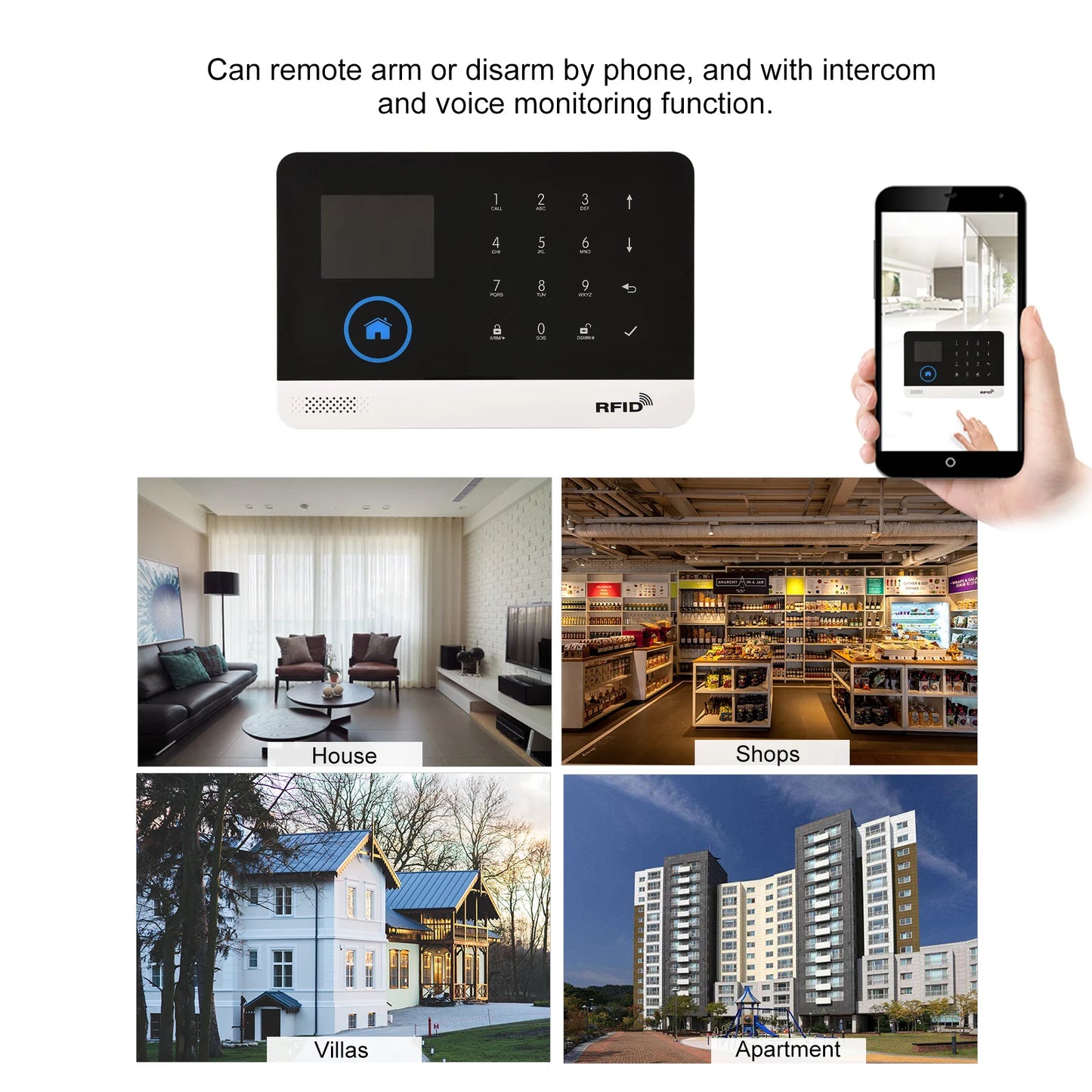 Security System LCD Display Door Sensor