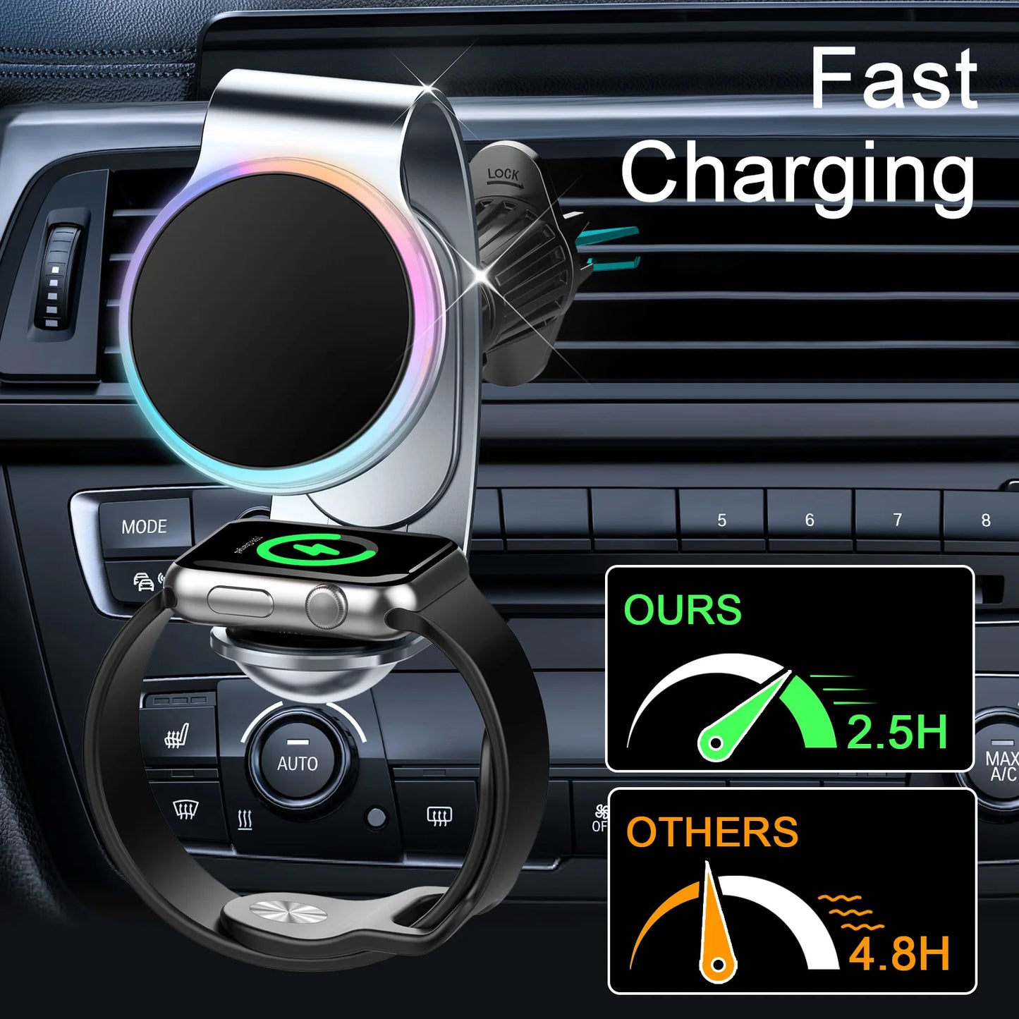 2 in 1 Wireless Car Charger for Phone/Watch