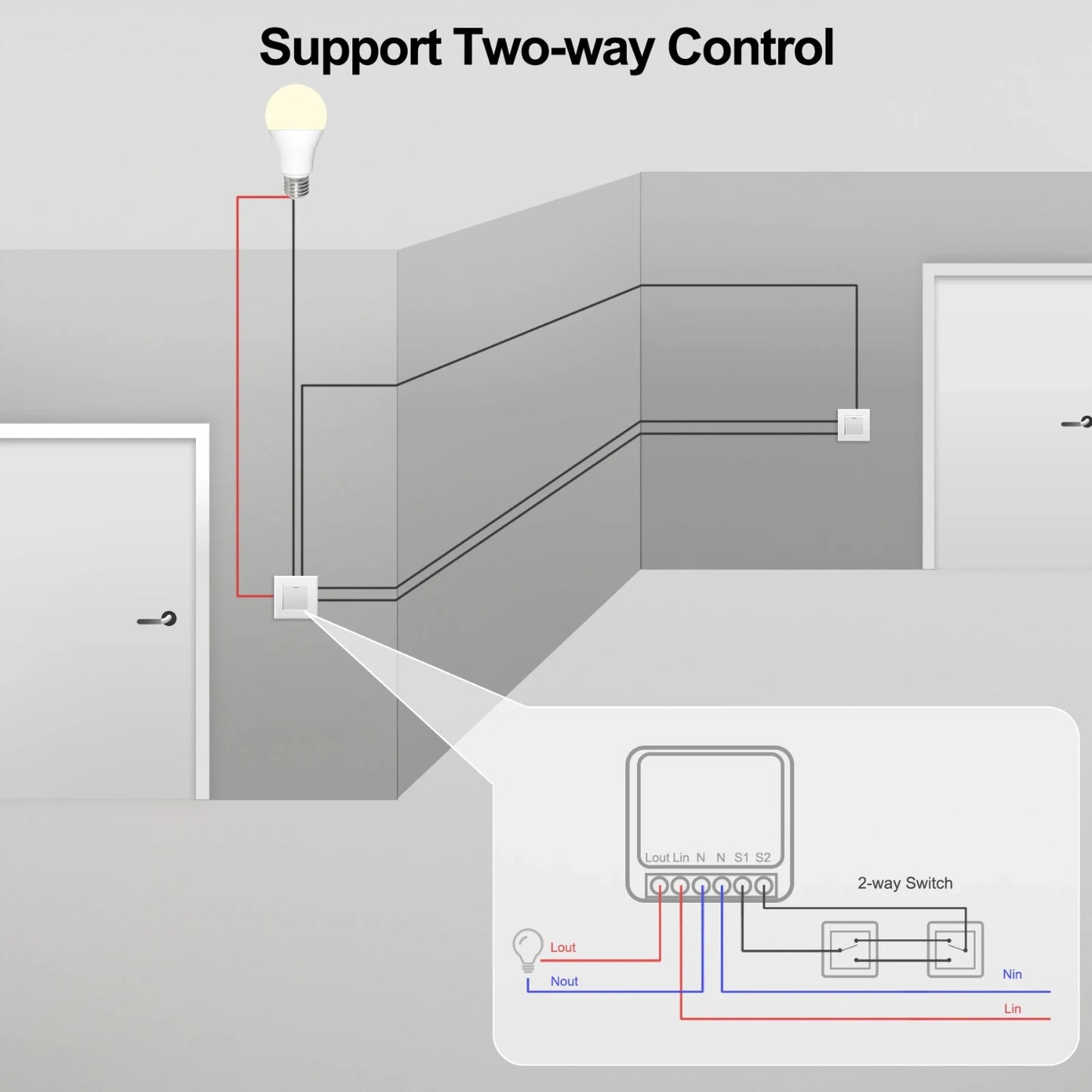 DIY Automation Dual Control and Alexa Support