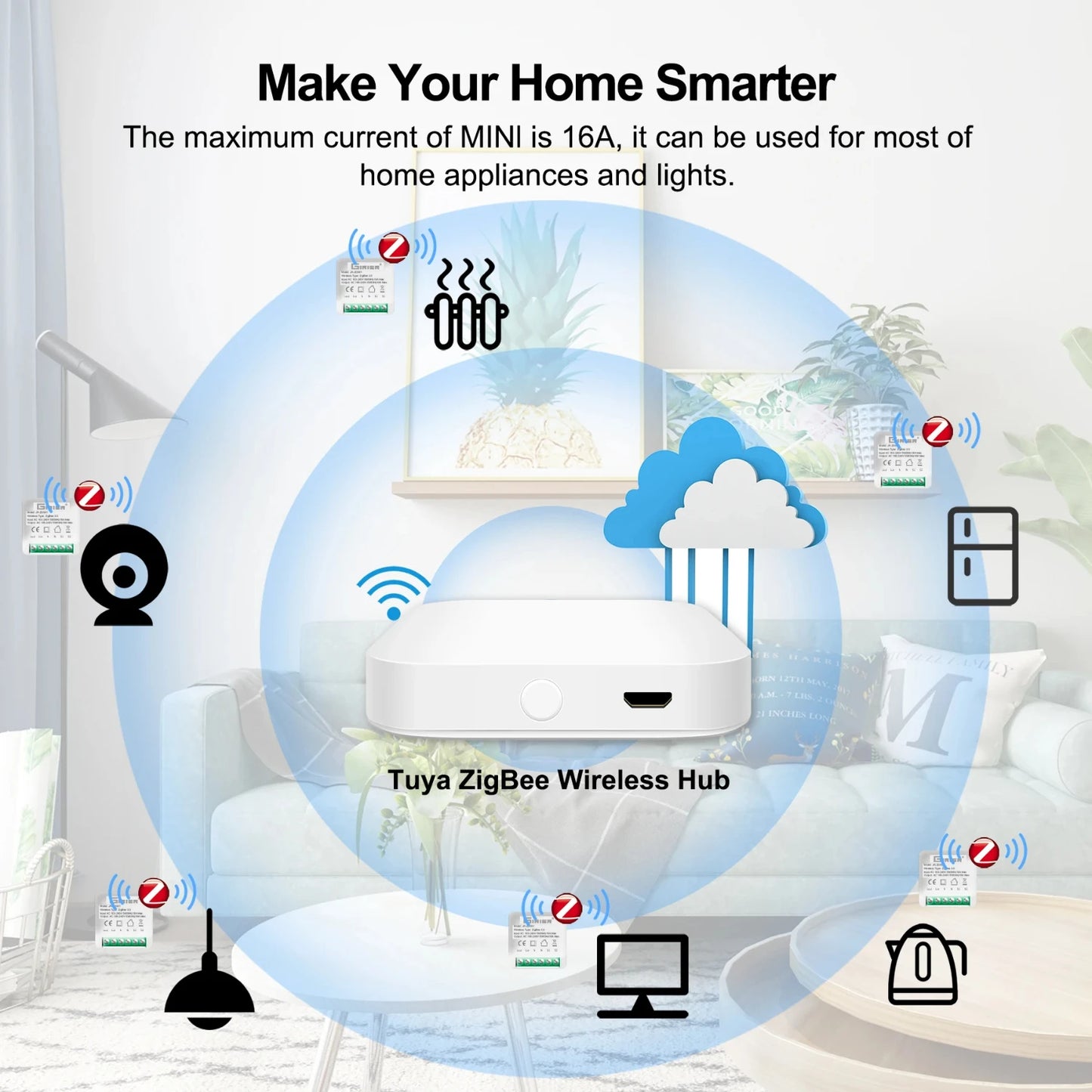 DIY Automation Dual Control and Alexa Support