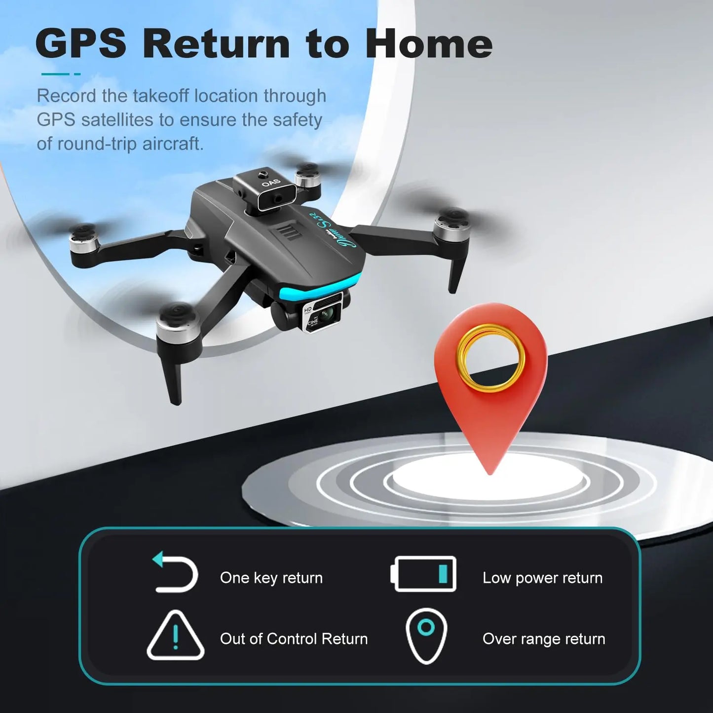 GPS Remote Control Drone